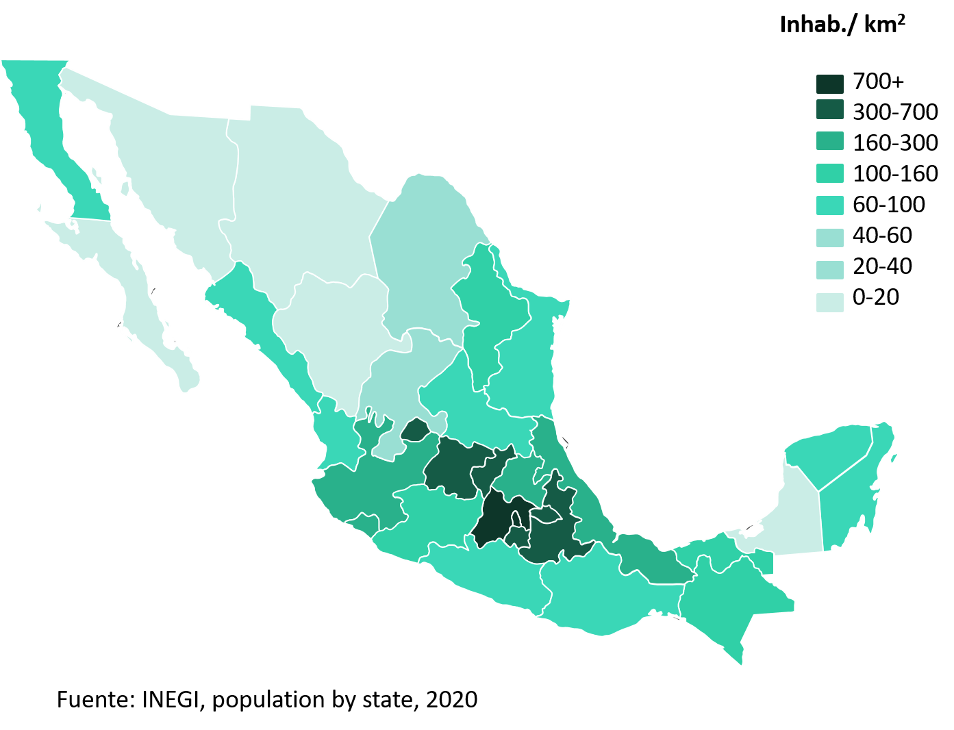 Market with great potential and human capital Proyectos México